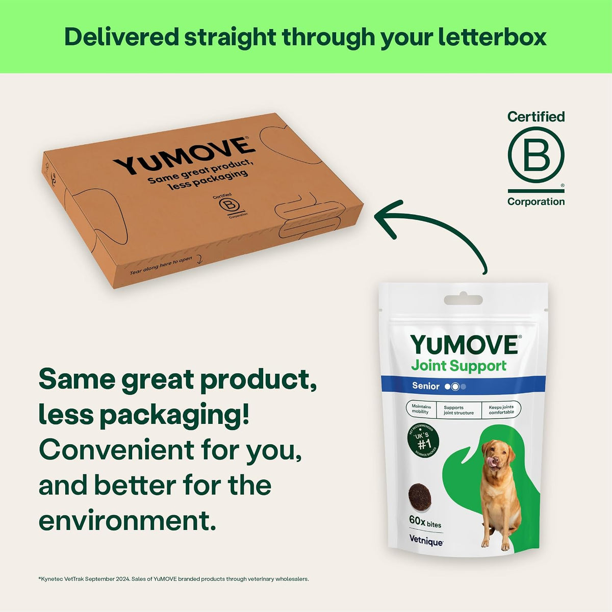 Yumove Senior Dog Joint Supplement, Daily Bites for Joint Care, Essential Dog Hip and Joint Aid for Senior Dogs Aged 8+, 60 Tablets - Eco Friendly and Letter Box Ready Packaging